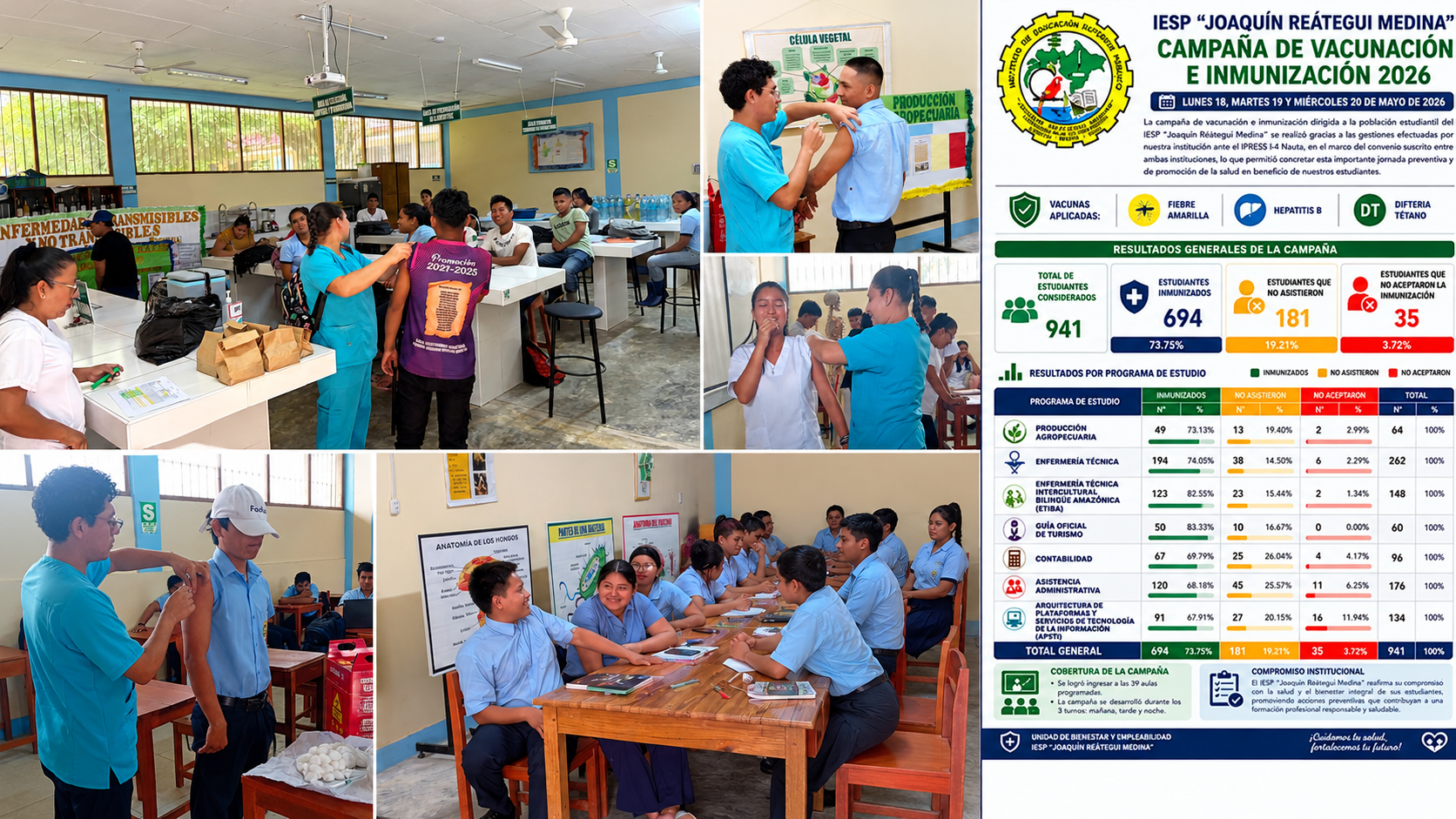 𝐂𝐀𝐌𝐏𝐀Ñ𝐀 𝐃𝐄 𝐕𝐀𝐂𝐔𝐍𝐀𝐂𝐈𝐎́𝐍 𝐄 𝐈𝐍𝐌𝐔𝐍𝐈𝐙𝐀𝐂𝐈Ó𝐍 𝟐𝟎𝟐𝟔 | 𝐈𝐄𝐒𝐏 𝐉𝐎𝐀𝐐𝐔𝐈́𝐍 𝐑𝐄𝐀́𝐓𝐄𝐆𝐔𝐈 𝐌𝐄𝐃𝐈𝐍𝐀