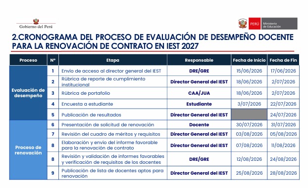 COMUNICADO